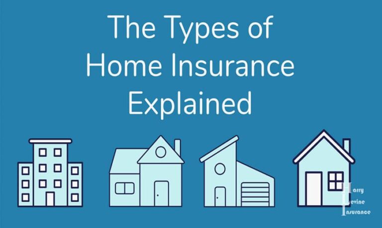 Types of Home Insurance Policies Explained