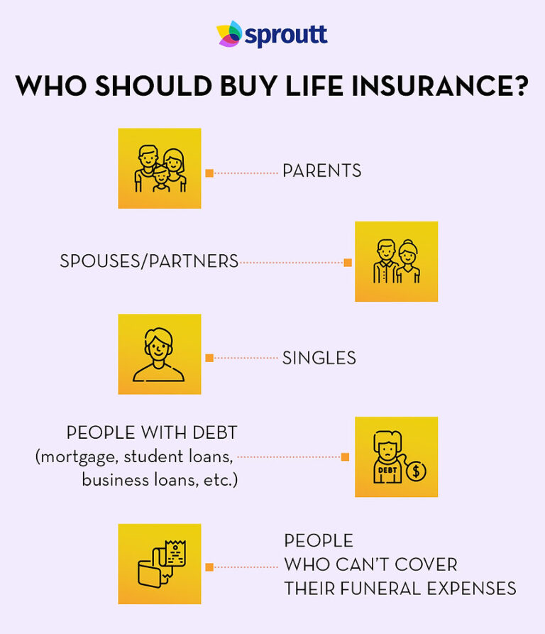 Can Life Insurance Give You Peace of Mind?